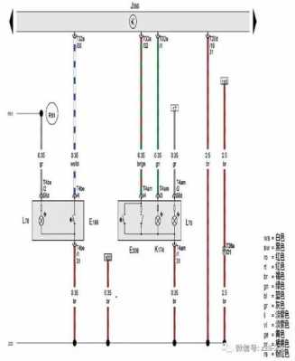 e53是什么故障（e55是什么故障）