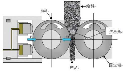 磨机研磨体有什么和什么（磨机研磨体运动的基本方程式为）