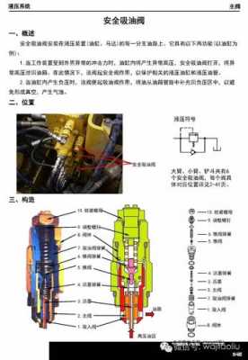 挖掘机的分配器上什么油（挖掘机分配器工作原理图）