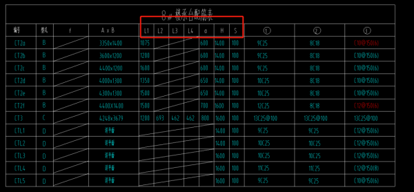 lr4108什么意思（l4表示什么意思）