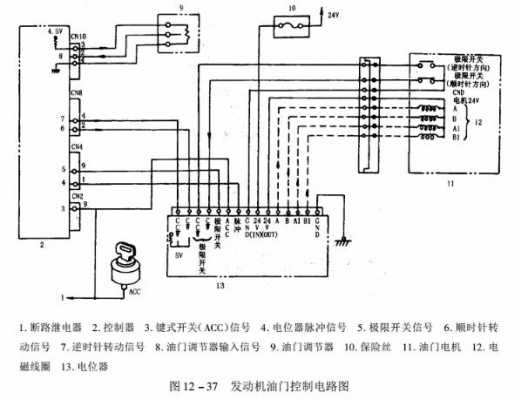 日立24O挖机的检测线在什么地方（日立240挖机电路图）