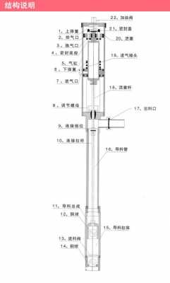 th泵什么意思（htz泵）