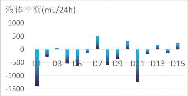 0.25qd什么意思（025bid是什么意思）