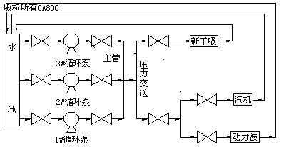 生料循环负荷率是什么（生料循环风机工作原理）