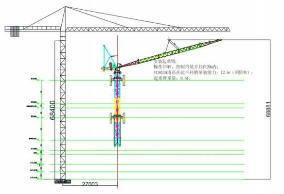 塔吊中zsl什么意思（塔吊zsl380）