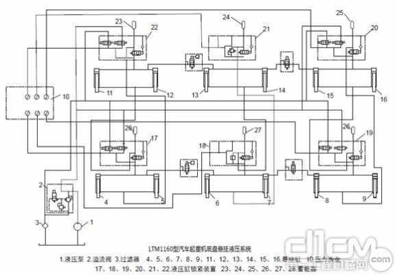 吊车液压锁有什么作用（液压吊车锁紧回路）