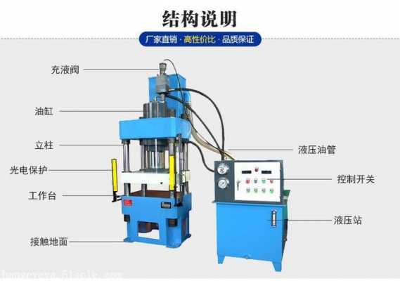 液压机开口高度什么意思（液压机开口高度什么意思啊）