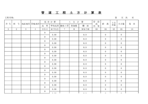 土方倒运套什么（土方倒运怎么算预算）