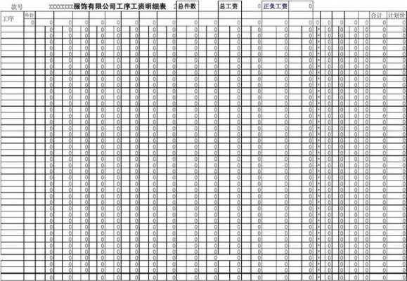 开什么机工资高（开什么工厂）