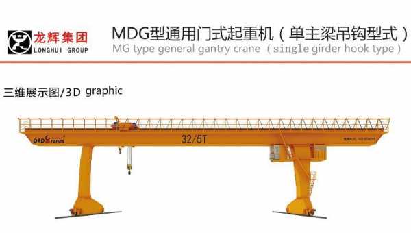 门机型号表示什么意思（门机种类）