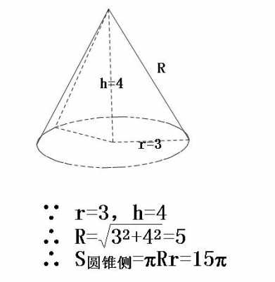 圆锥只有一腔是什么（圆锥的一半叫什么）