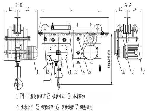 吊机原理是什么（吊机机械原理）