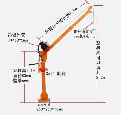 吊机原理是什么（吊机机械原理）