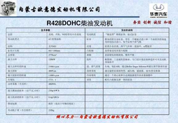 斗三220-7什么发动机（斗三230参数）