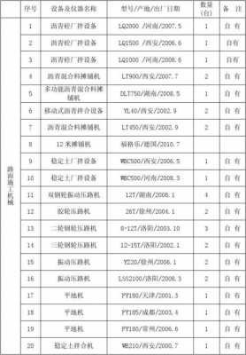 机械设备山数是什么意思（机械设备一览表）