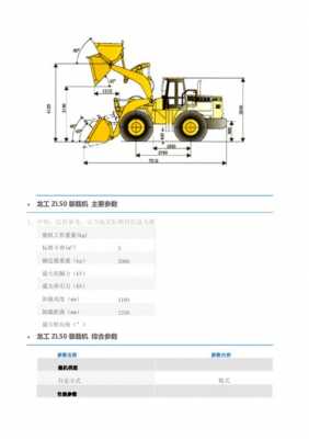 50铲车型号代表什么（50铲车参数表）