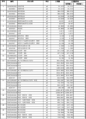 挖建筑垃圾套什么定额（挖生活垃圾套什么定额）