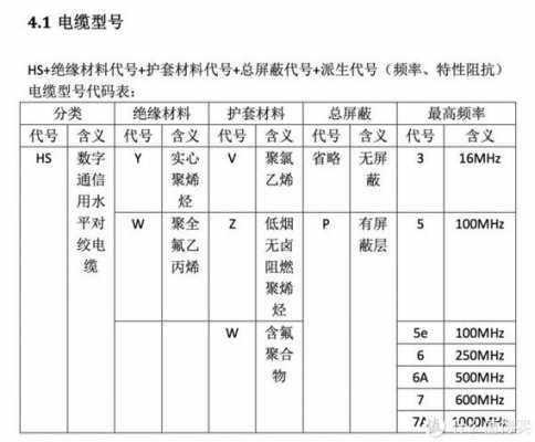 hsy是什么意义（hsyv是什么意思）