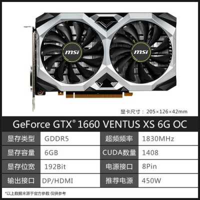 r9400系列什么时候（r9440）