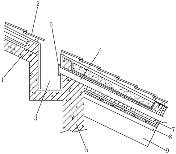 屋檐坡度r2900代表什么意思（屋檐斜坡角度）