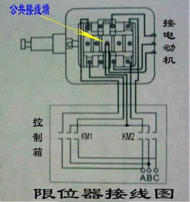 吊车限位器什么接线（吊车限位器什么接线好）