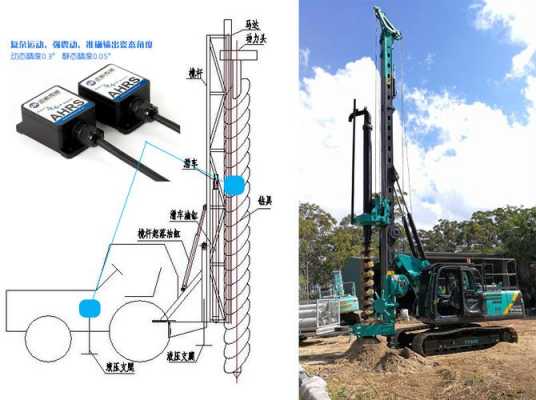 旋挖钻机深度传感器叫什么（旋挖深度传感器工作原理）