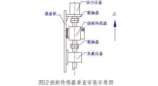 旋挖钻机深度传感器叫什么（旋挖深度传感器工作原理）