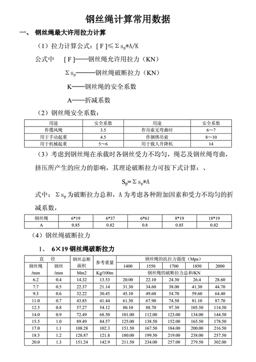 吊装安全系数是指什么（吊装安全系数是指什么意思）