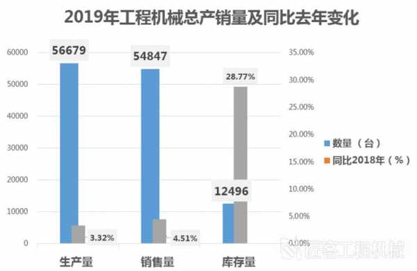 柳工年报什么时候发（柳工年报2020）