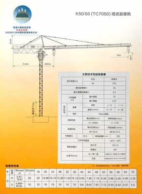 50塔吊什么样（50塔吊参数表）