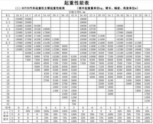 xct是什么规格（xCT是什么意思）