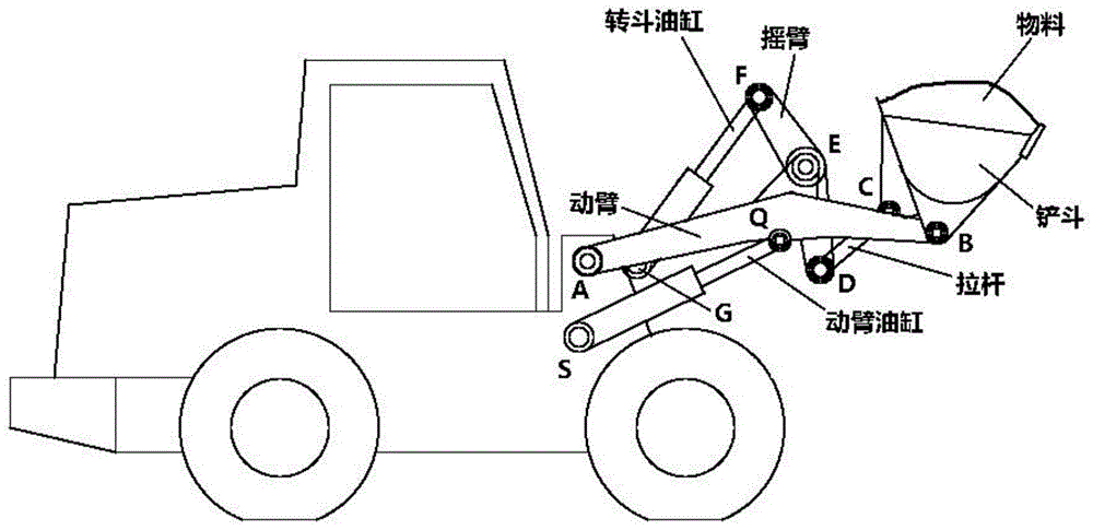 装载机转弯靠的什么（装载机转向工作原理）