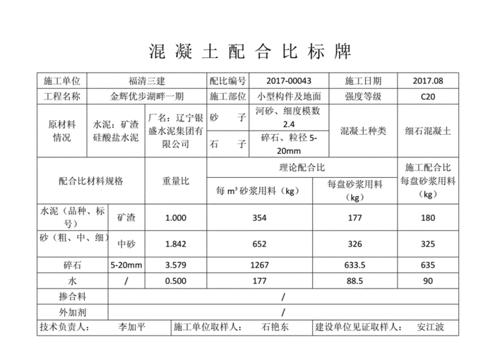 混凝土c6是什么意思（混凝土c值）