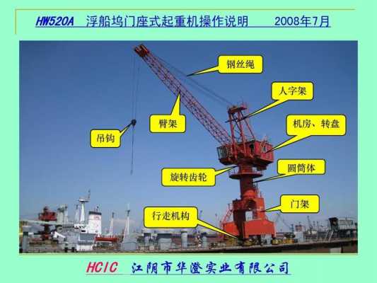 起重机属于什么机构（起重机属于什么机构类别）