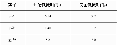 除铁时为什么（除铁时为什么要把ph调到4）