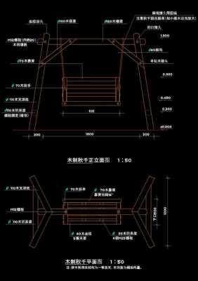 千秋架是什么（千秋架套什么定额）