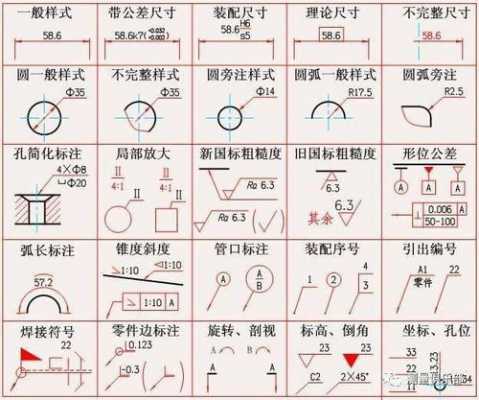 机械图纸用12t加工什么意思（在机加工图纸上的~符号什么意思）