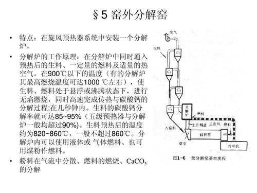 分解炉内为什么容易结皮（分解炉中部温度高的原因）