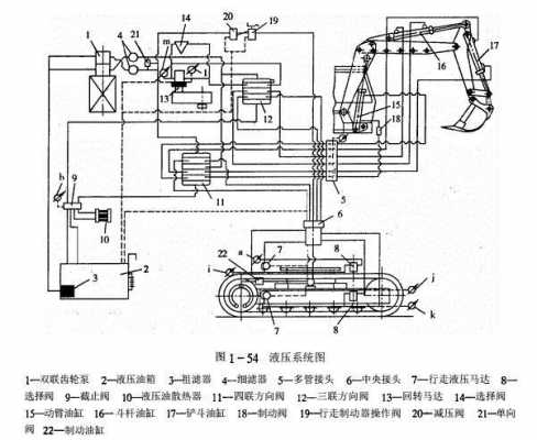 挖机液压P代表什么（挖掘机液压系统图讲解）