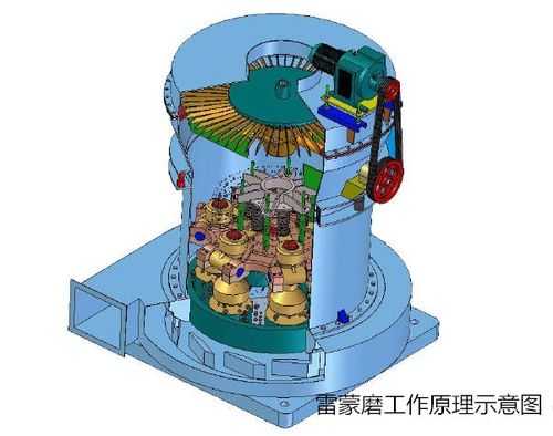 雷蒙机震动大什么原因（雷蒙机工作原理图）