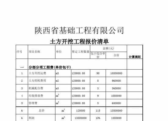 挖掘机打稿查什么定额（挖掘机工程报价单格式范本）