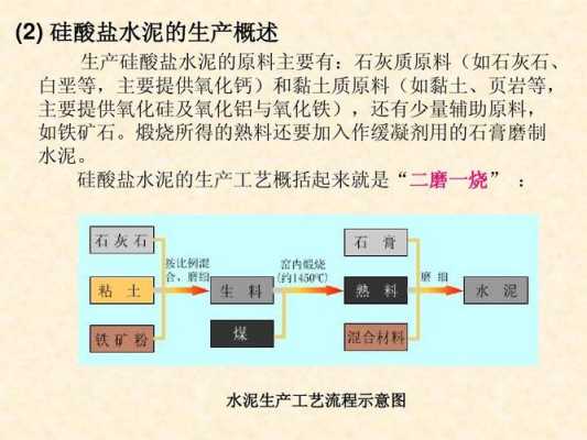 水泥生产原料有什么（水泥生产的各种原料及其作用）