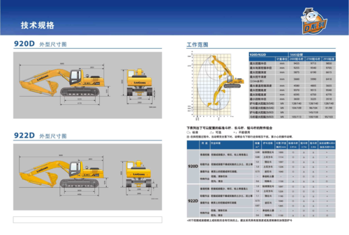 柳工挖掘机gps在什么位置（柳工挖掘机使用说明书）