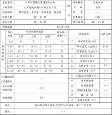 建筑骨料是什么意思（建筑骨料规格标准）