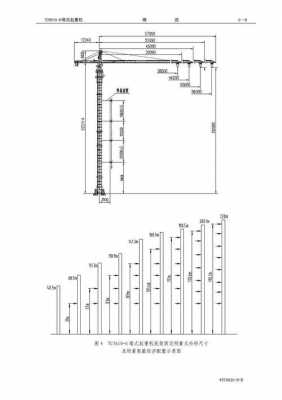 塔吊计算高度是指什么（塔吊计算高度是指什么标准）