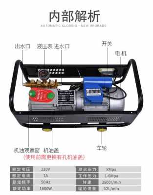 黑猫刷车泵加什么油（黑猫刷车泵怎么调节压力）