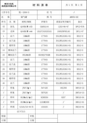 工程材料DH420代表什么（材料dh36）