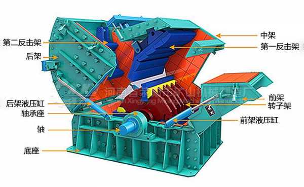 反击破碎石有什么要求（反击破碎石机工作原理）