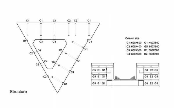 建筑图中DHB是什么（建筑图dh表示什么意思）