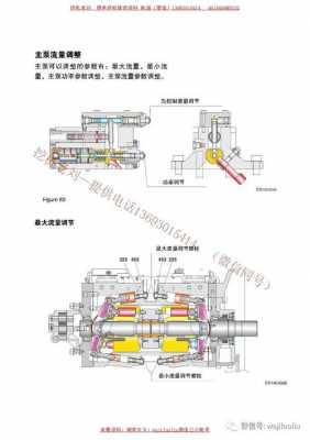 挖掘机主泵包括什么（挖掘机主泵的工作原理）